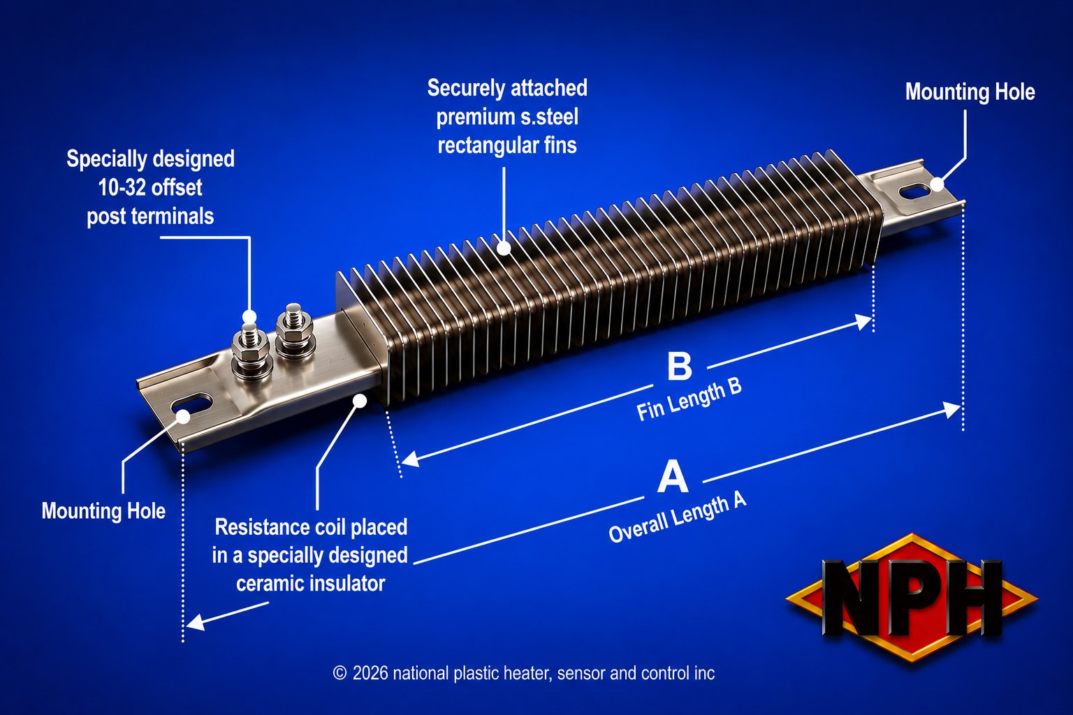 Finned Channel Strip Heater Ordering & Construction Components